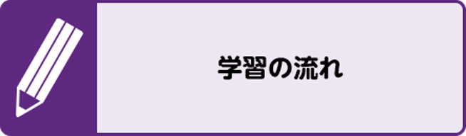学習の流れ